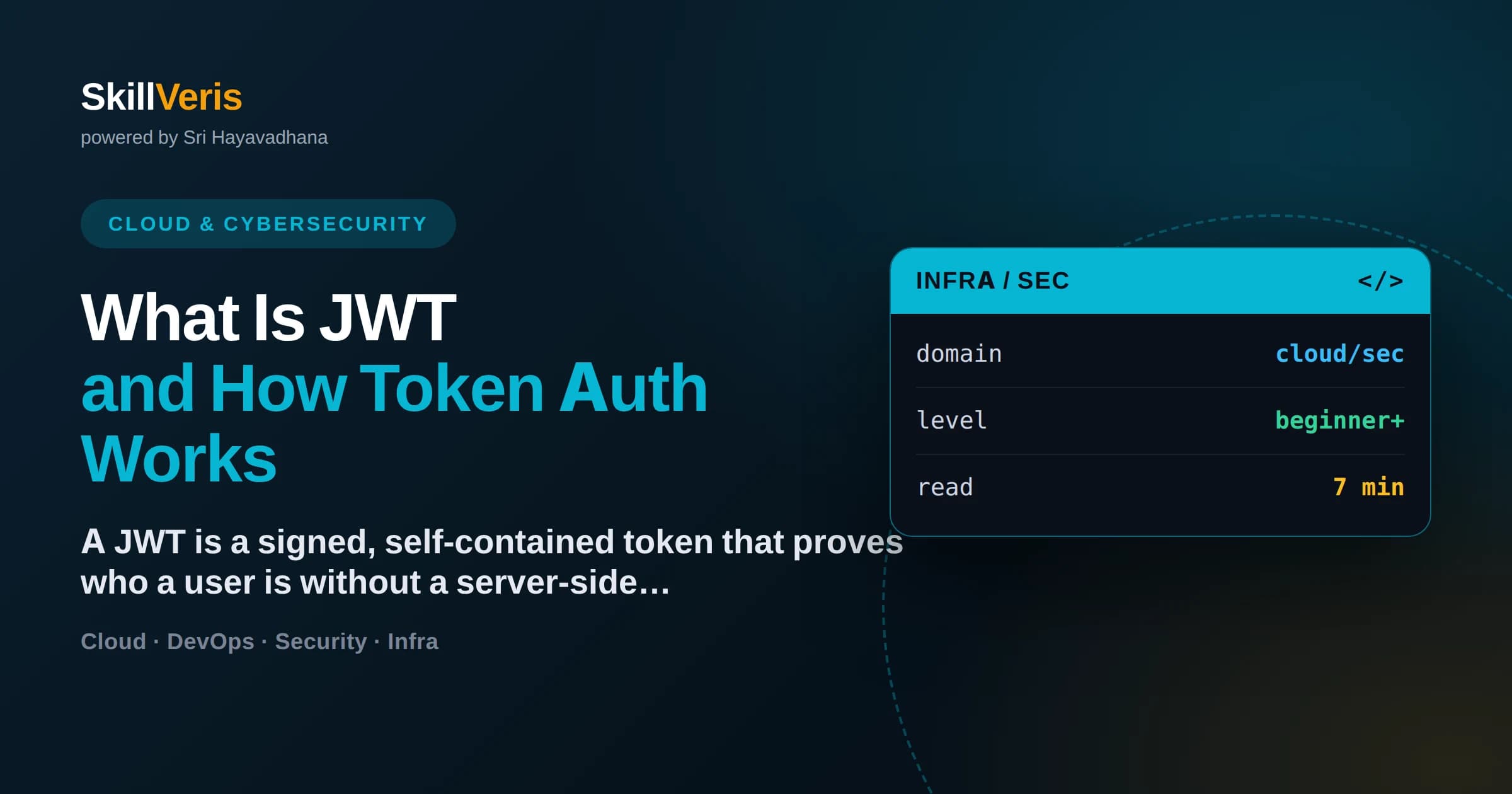 What Is JWT and How Token Auth Works