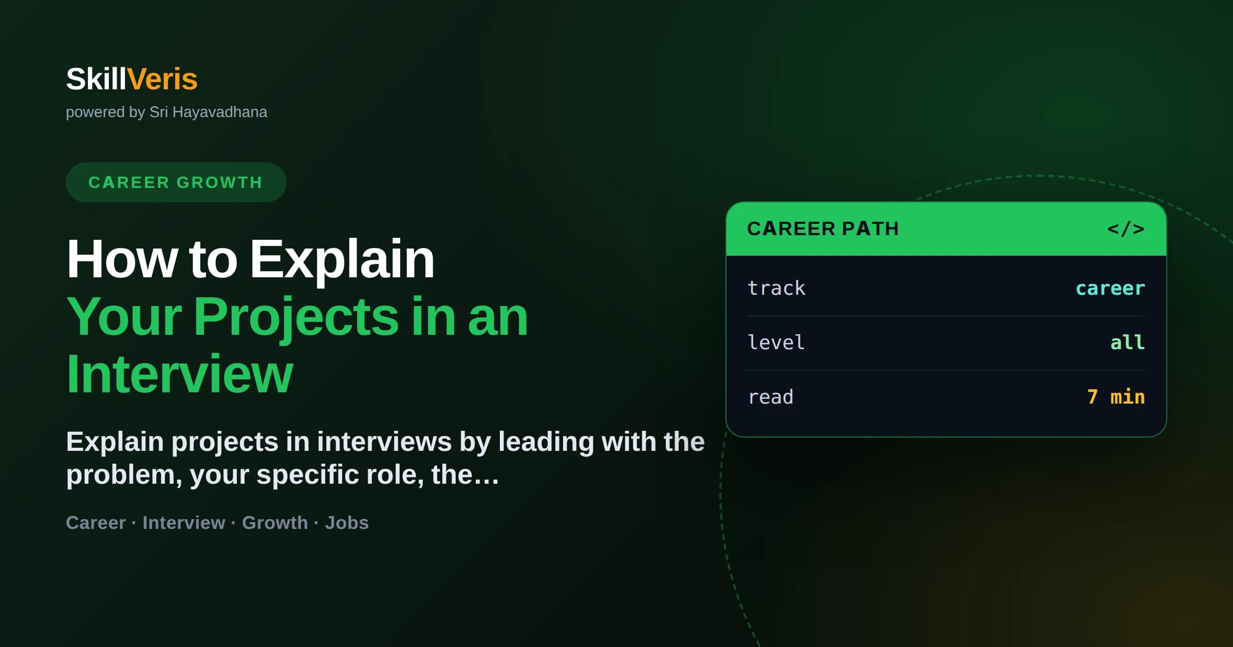 How to Explain Your Projects in an Interview