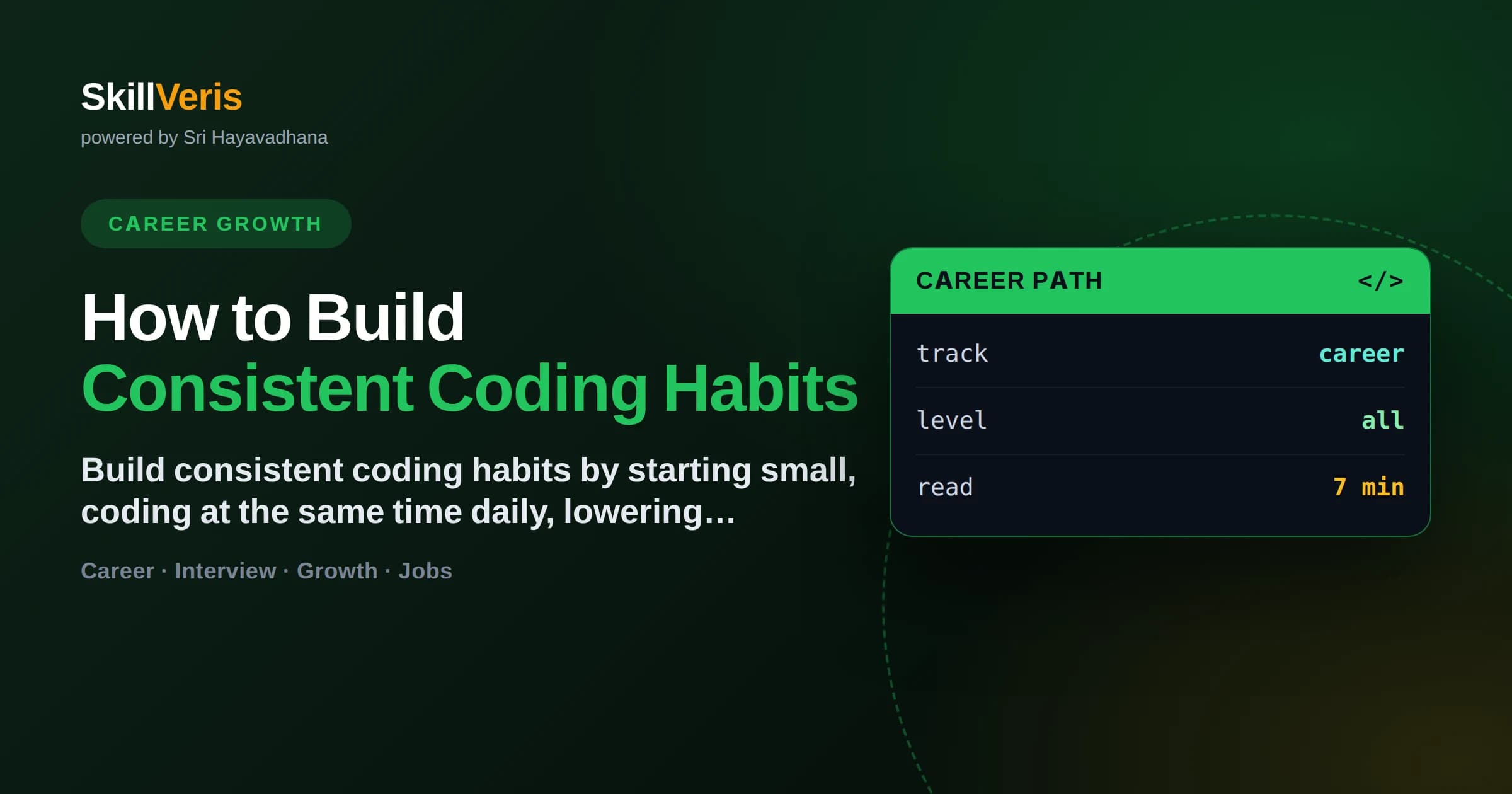 How to Build Consistent Coding Habits
