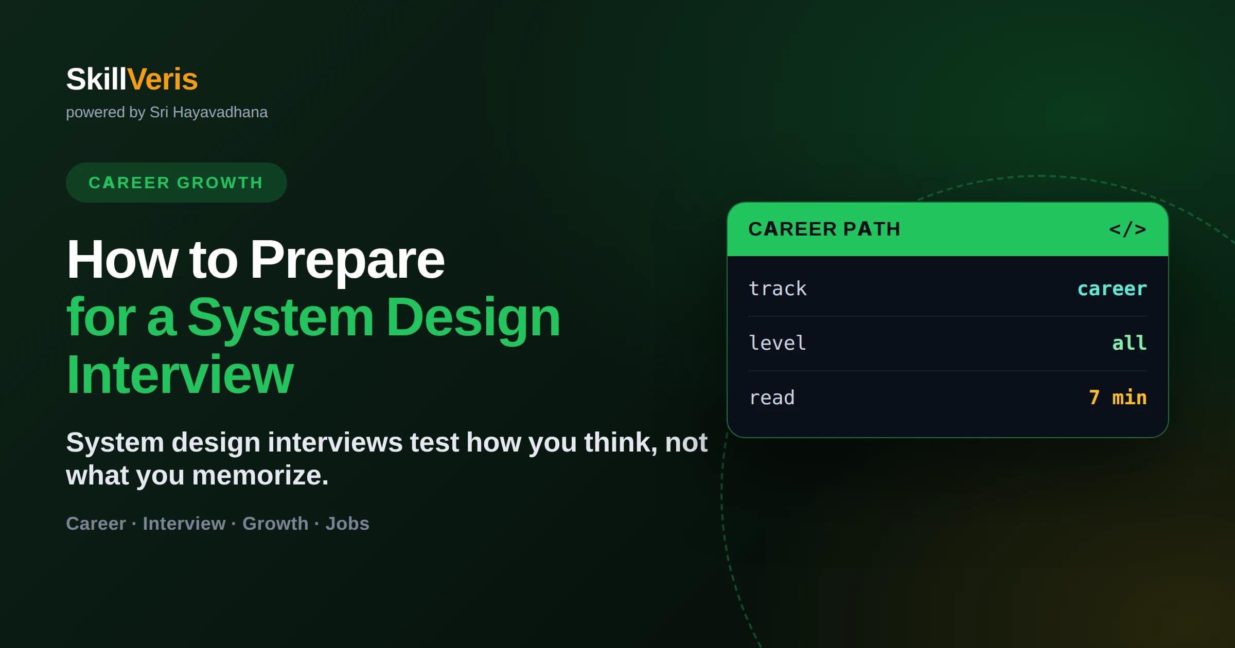How to Prepare for a System Design Interview