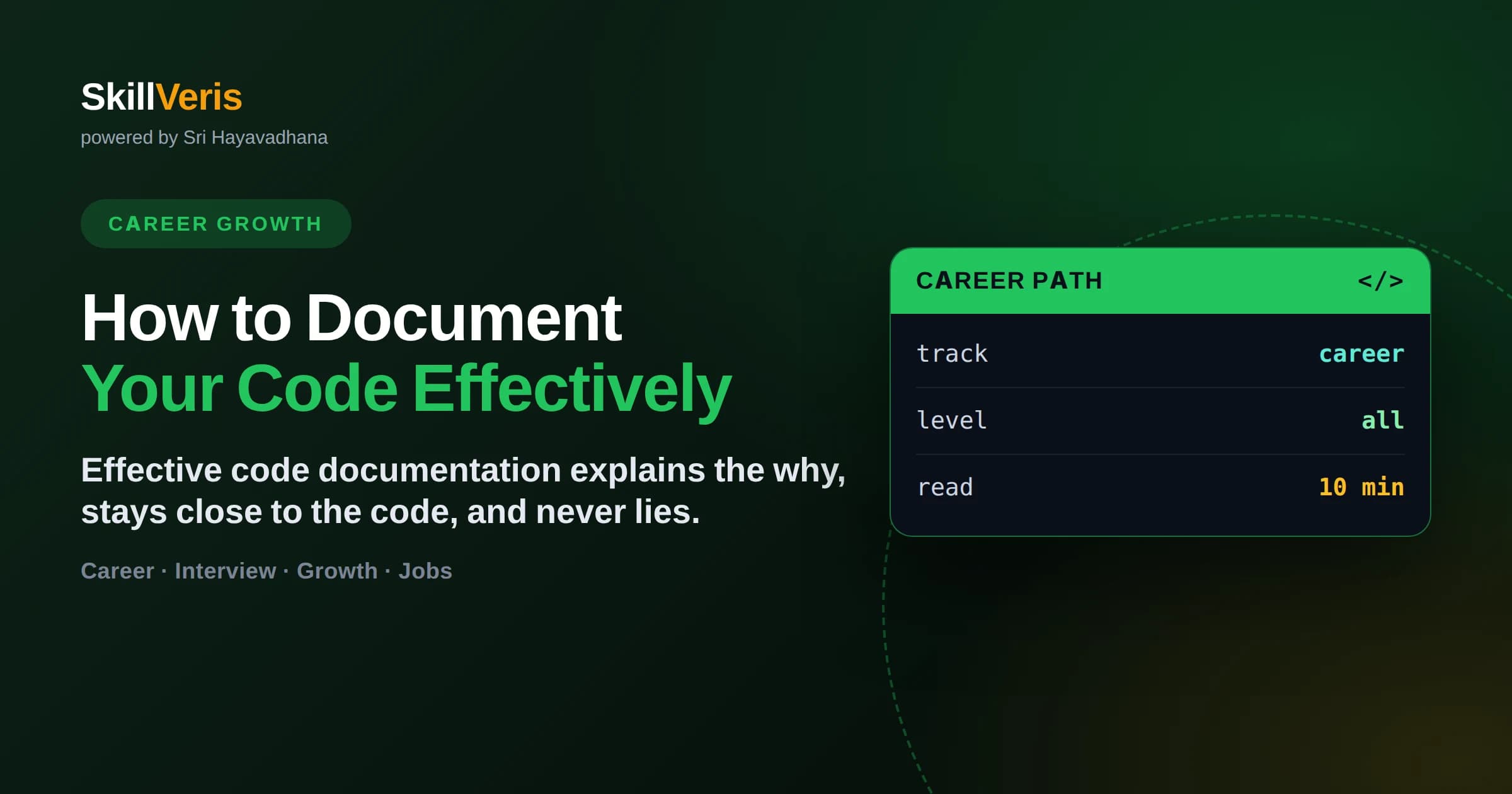 How to Document Your Code Effectively