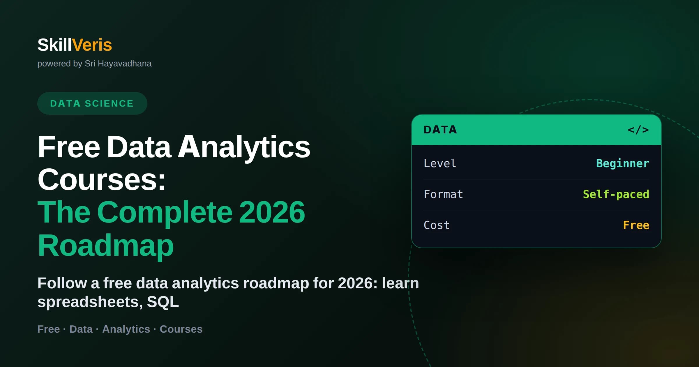 Free Data Analytics Courses: The Complete 2026 Roadmap