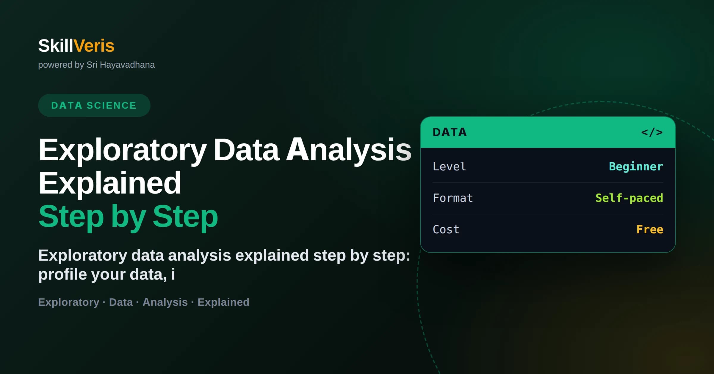 Exploratory Data Analysis Explained Step by Step