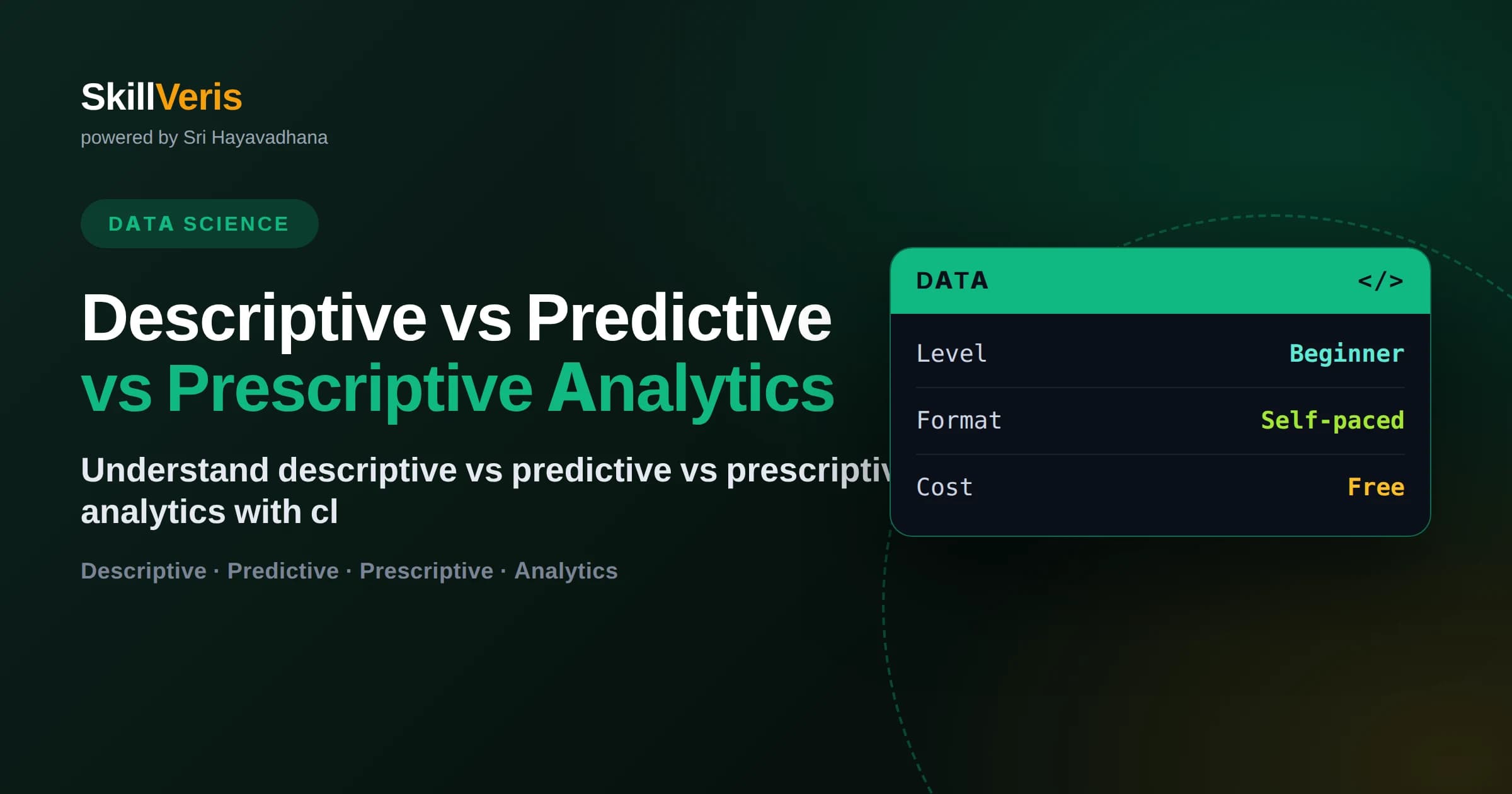 Descriptive vs Predictive vs Prescriptive Analytics