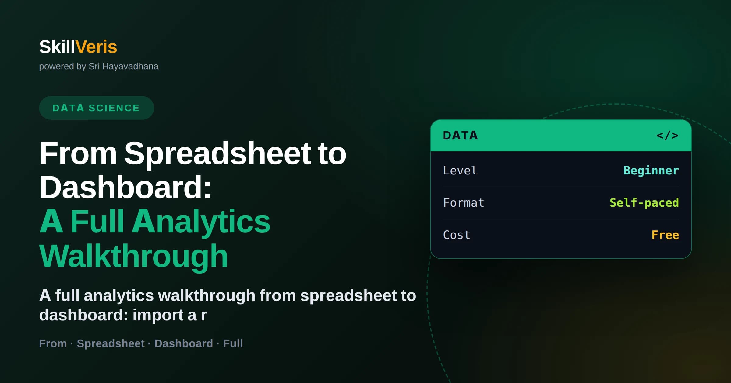 From Spreadsheet to Dashboard: A Full Analytics Walkthrough
