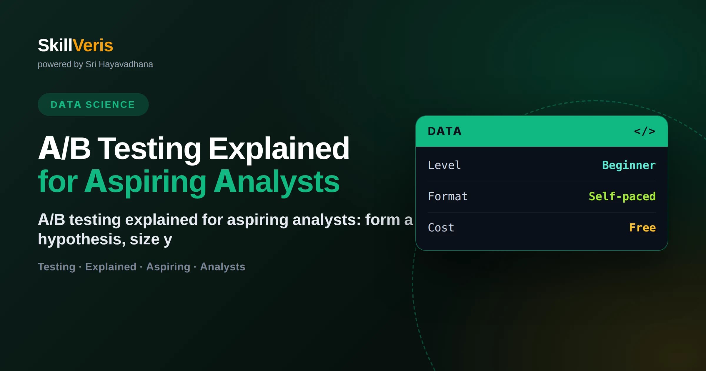 A/B Testing Explained for Aspiring Analysts