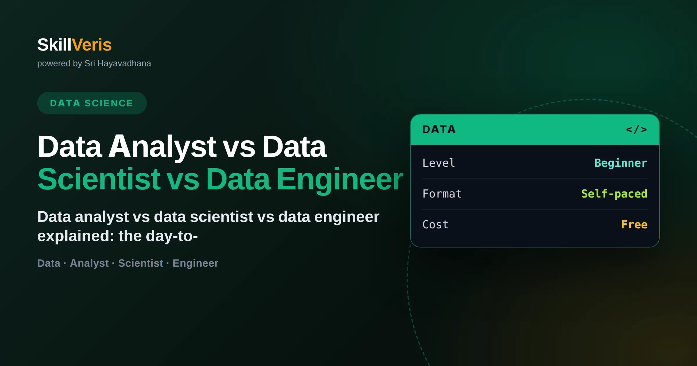 Data Analyst vs Data Scientist vs Data Engineer