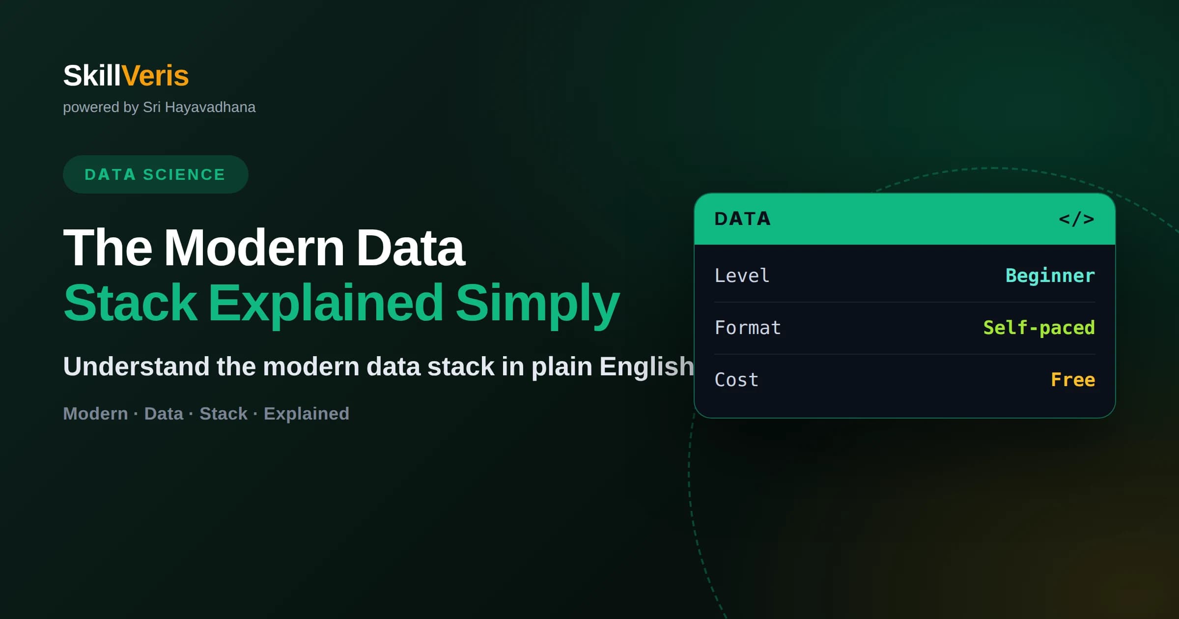 The Modern Data Stack Explained Simply