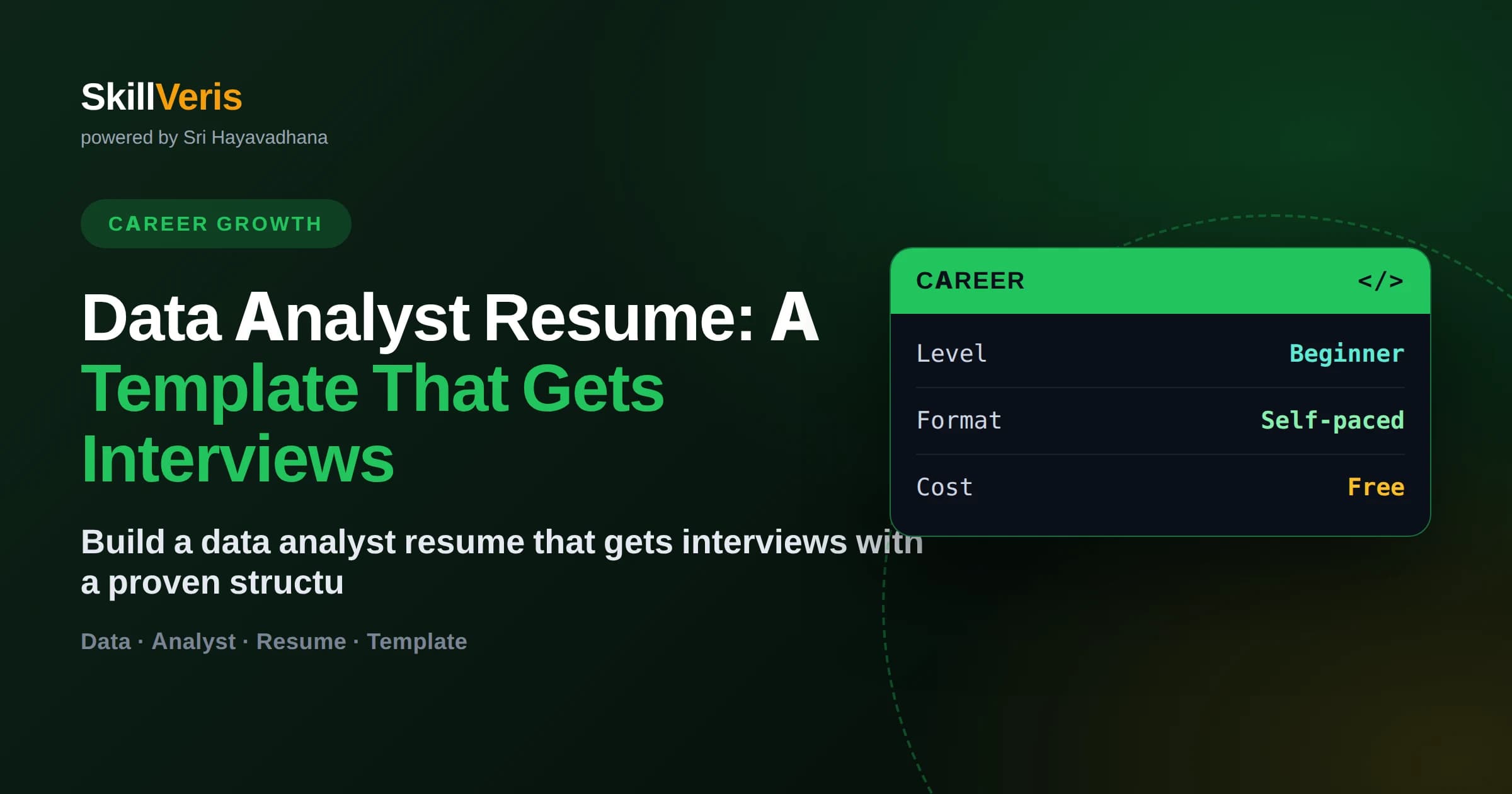 Data Analyst Resume: A Template That Gets Interviews