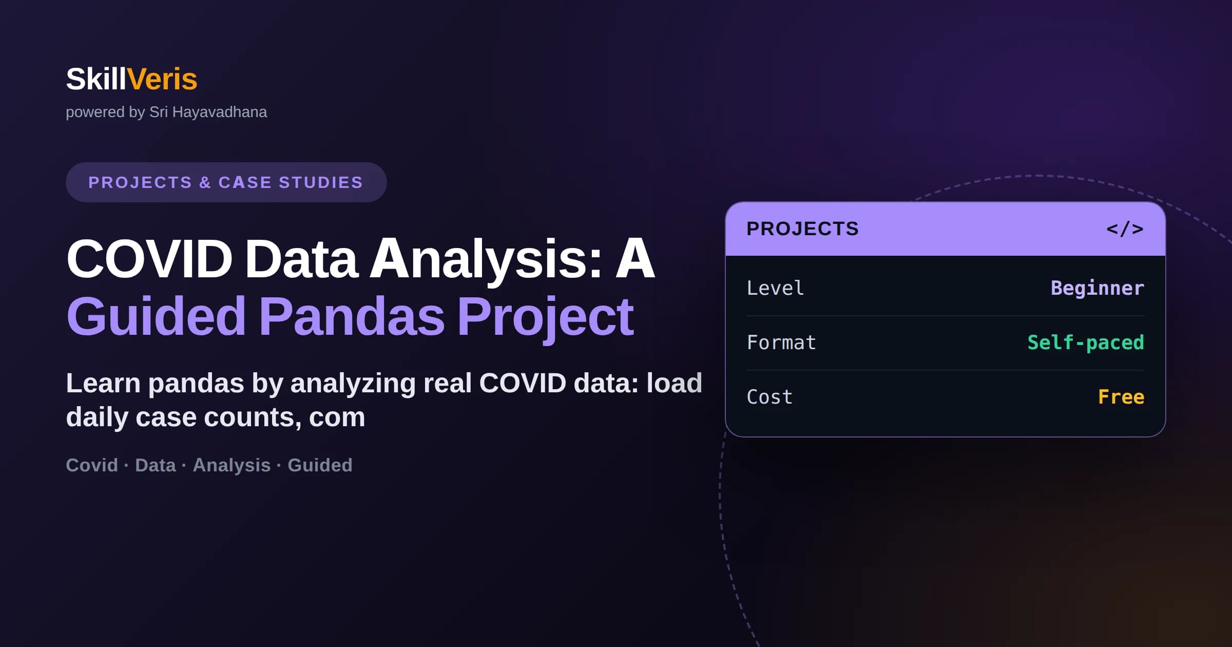 COVID Data Analysis: A Guided Pandas Project