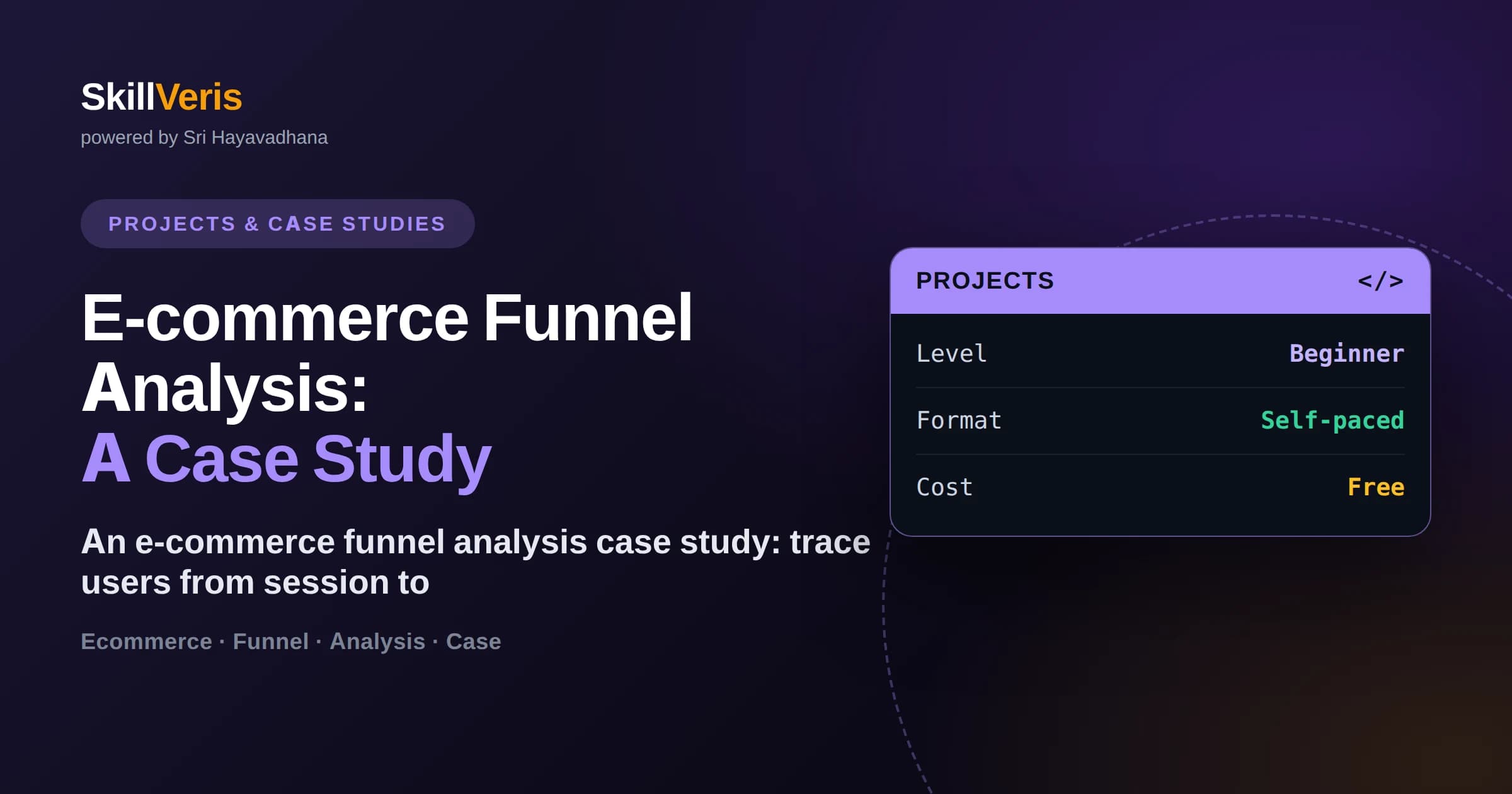 E-commerce Funnel Analysis: A Case Study