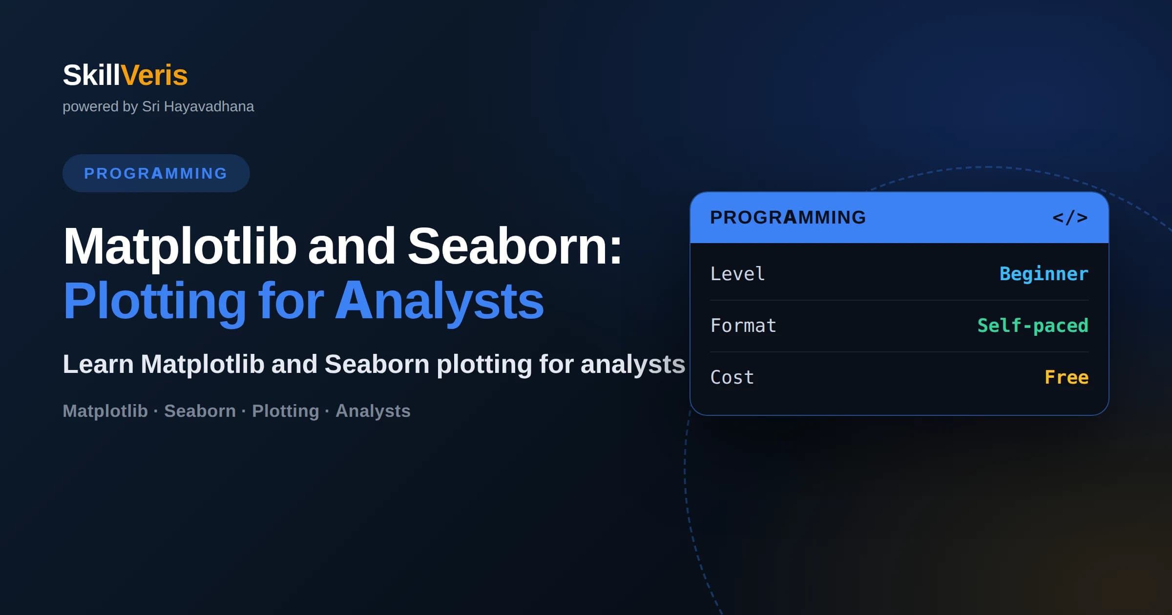 Matplotlib and Seaborn: Plotting for Analysts