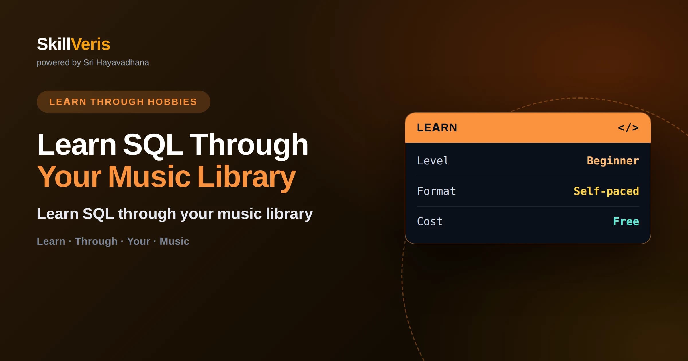Learn SQL Through Your Music Library