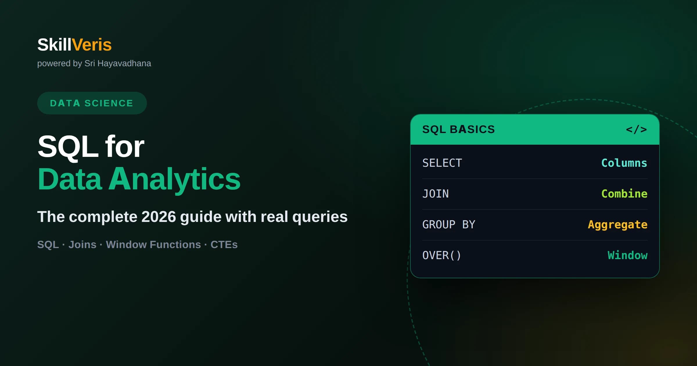 SQL for Data Analytics: Complete Guide