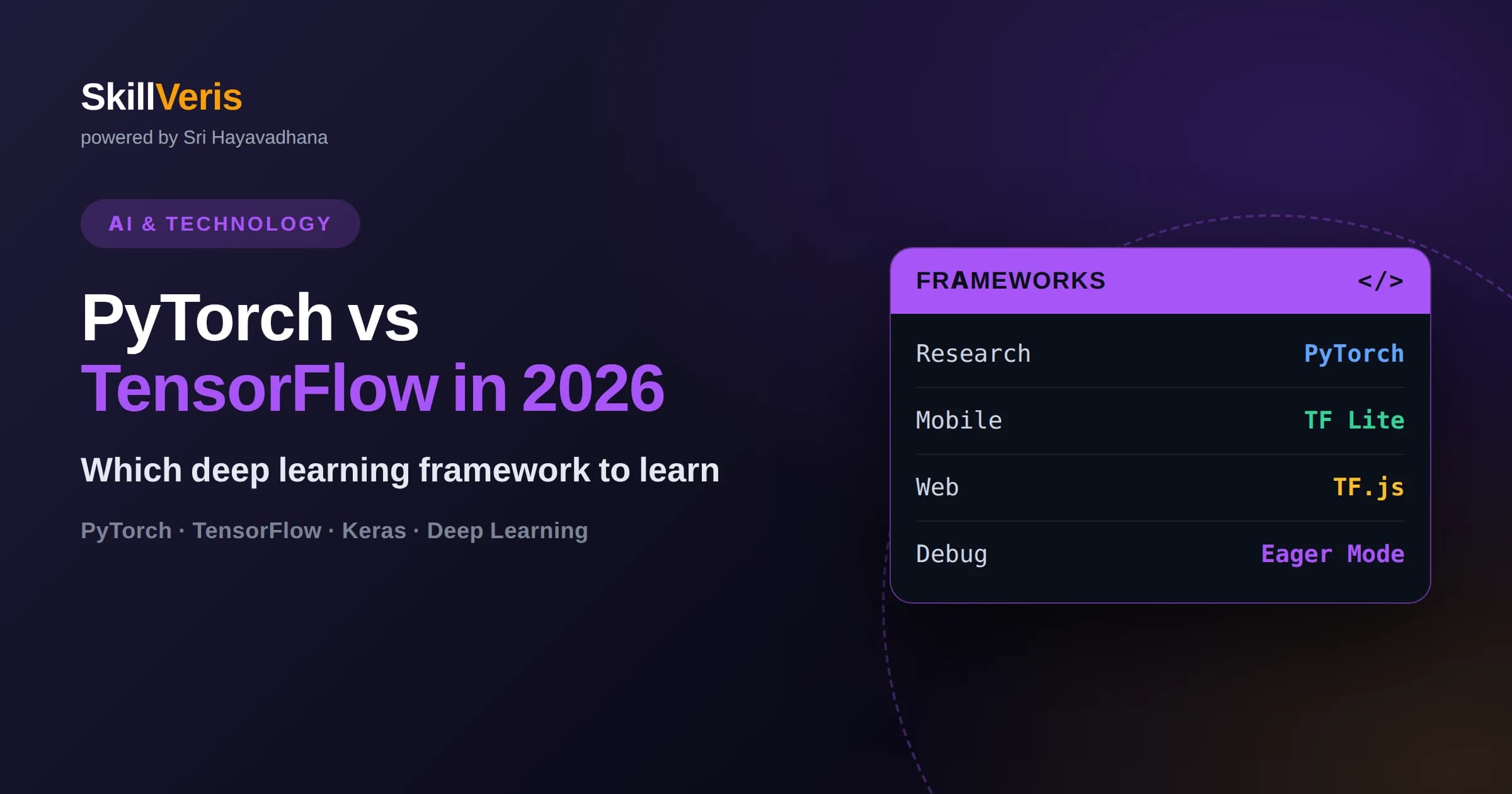 PyTorch vs TensorFlow: Which to Learn in 2026