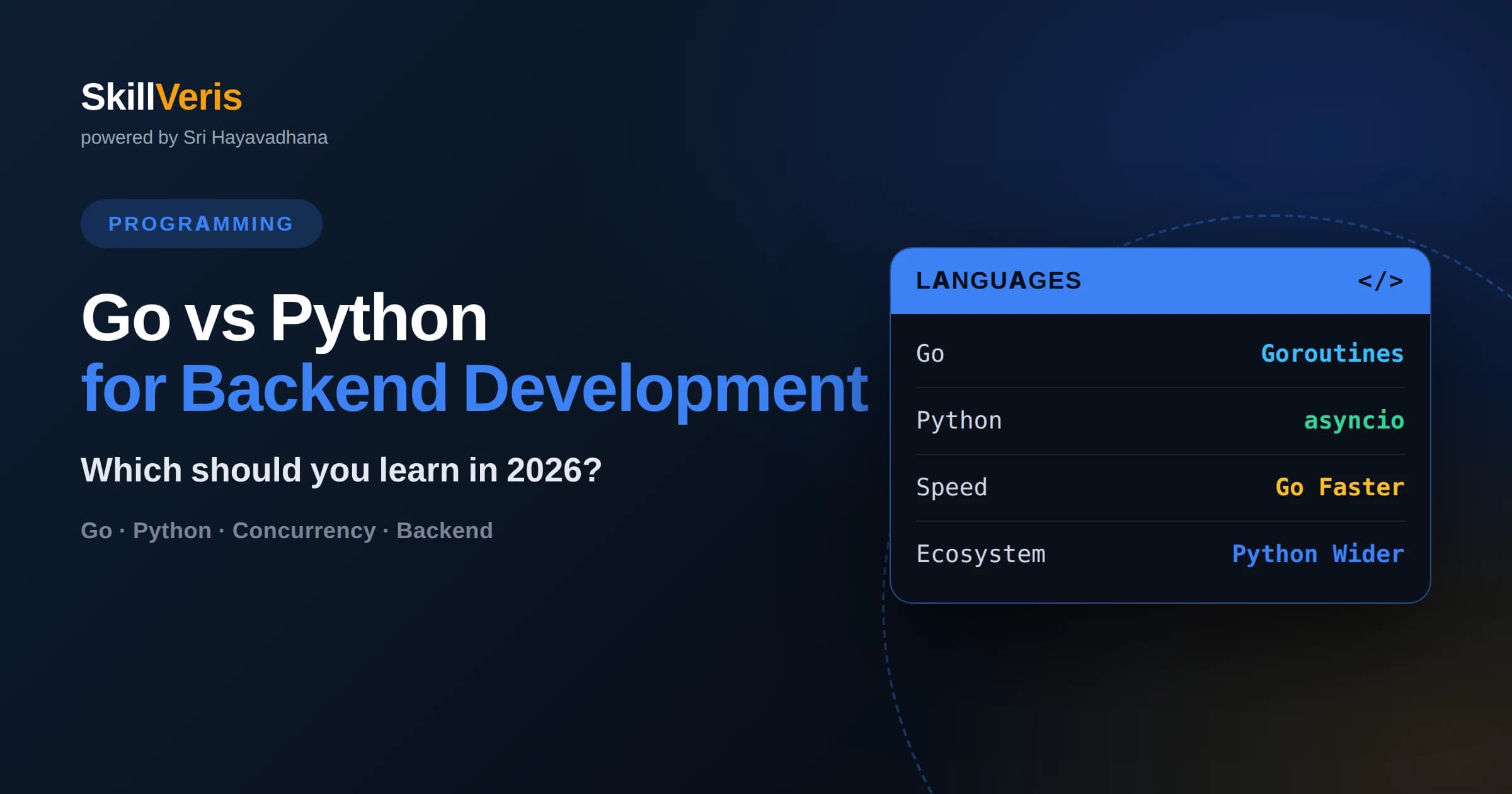 Go vs Python for Backend Development