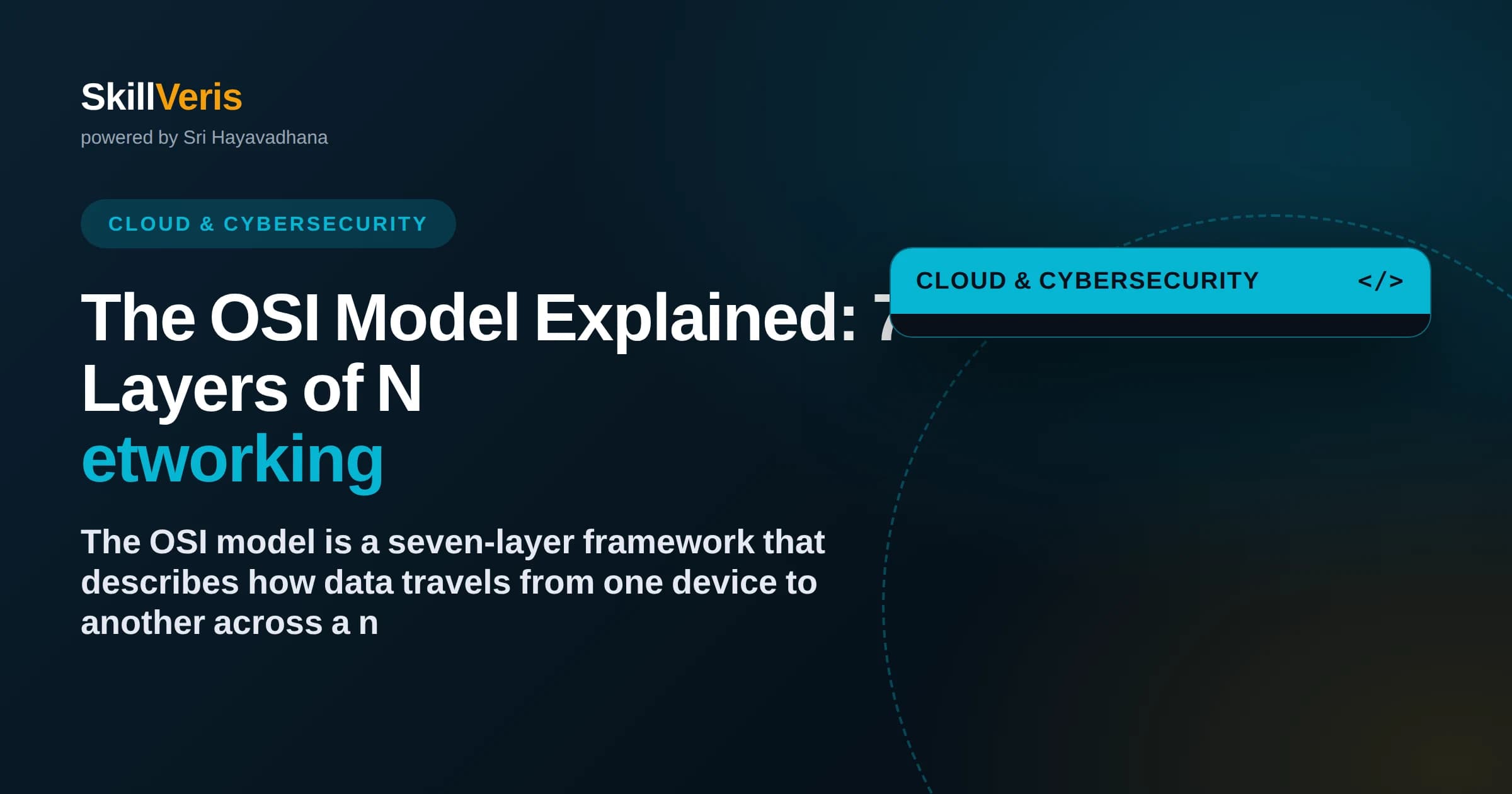 The OSI Model Explained: 7 Layers of Networking