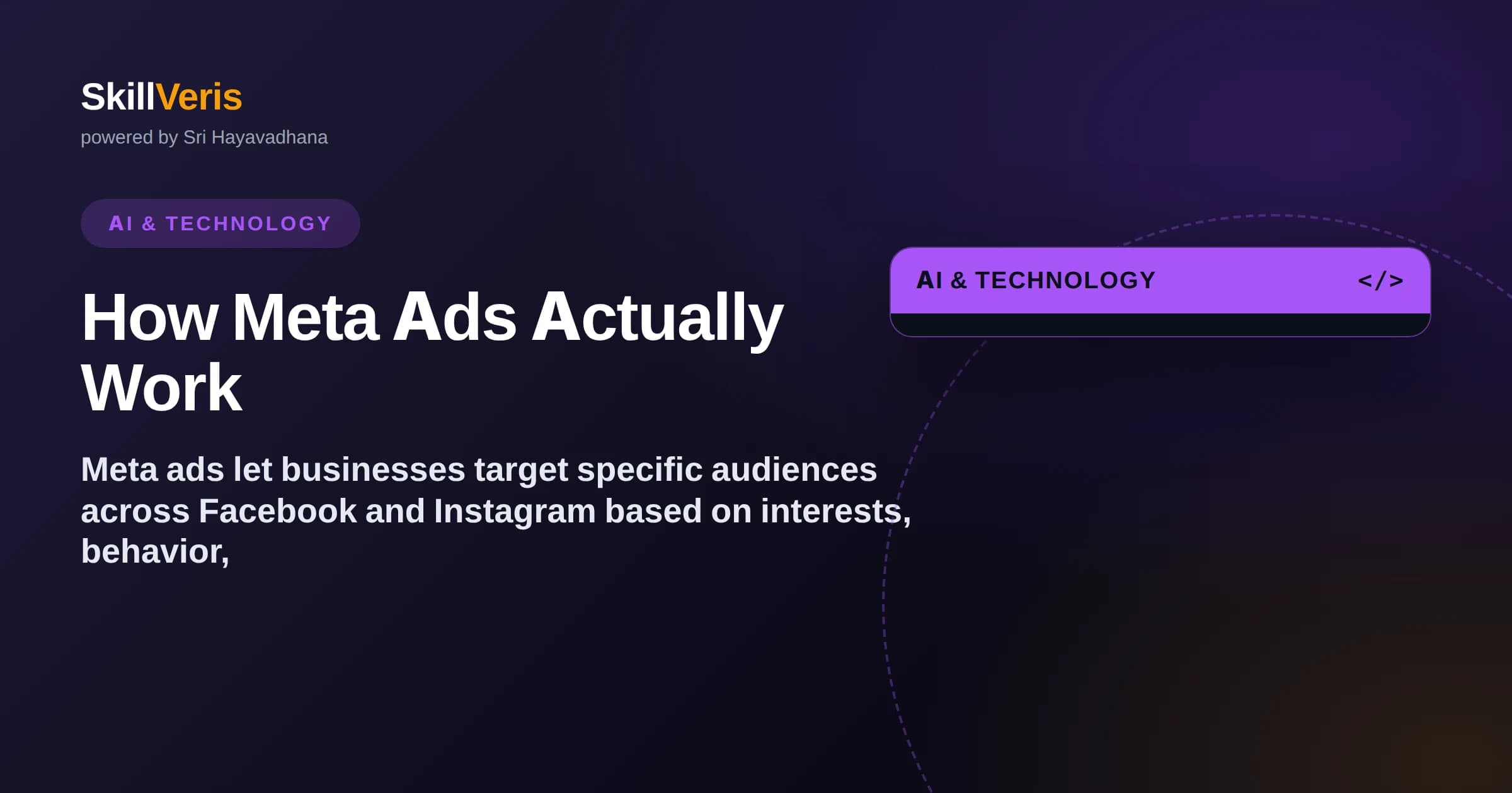 How Meta Ads Actually Work