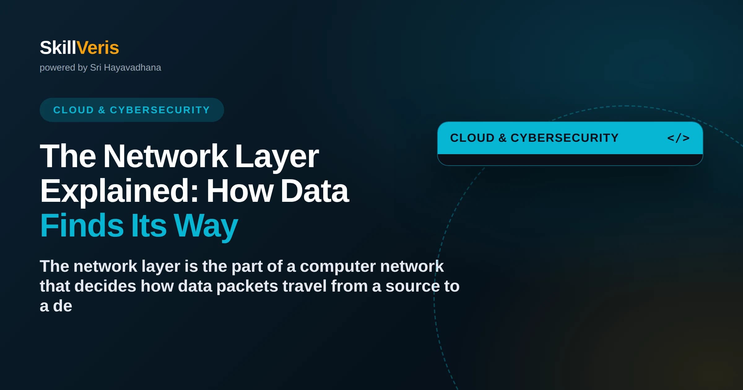 The Network Layer Explained: How Data Finds Its Way