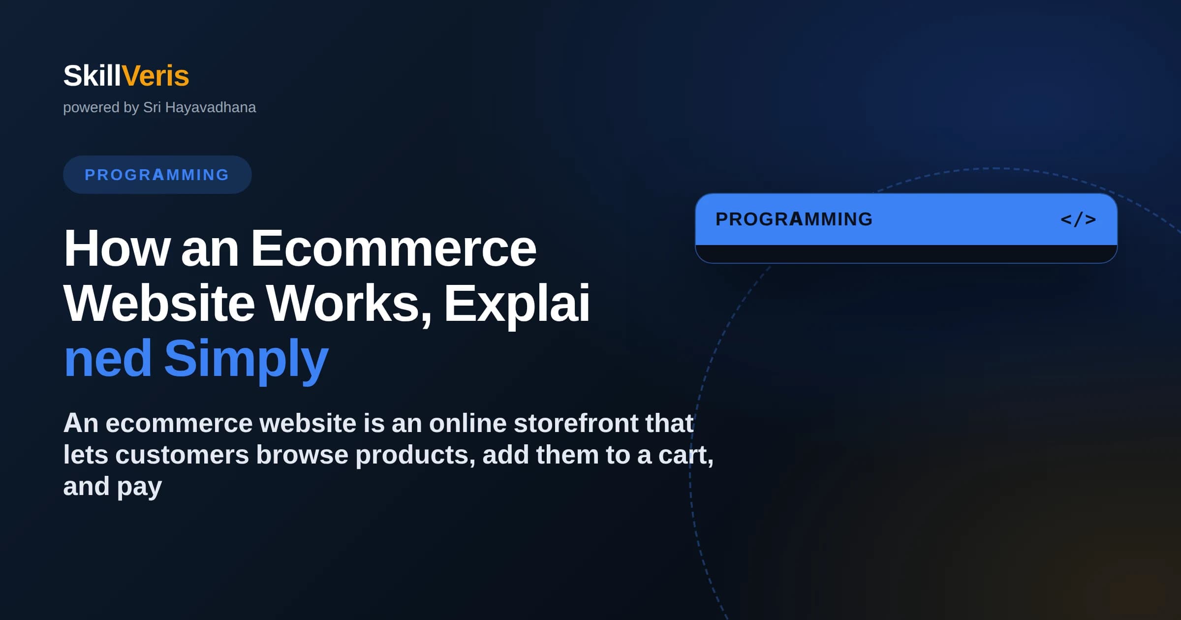 How an Ecommerce Website Works, Explained Simply