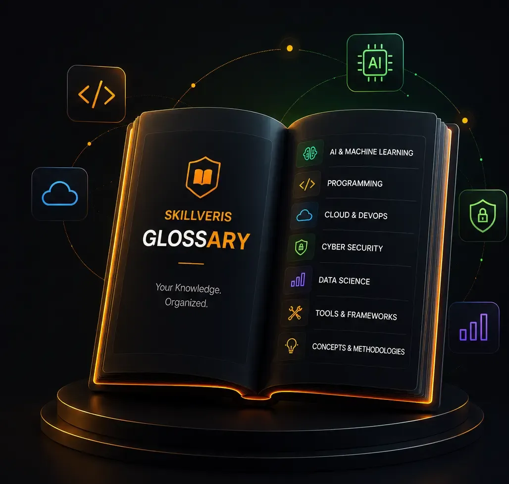 Illustrated SkillVeris glossary of AI, programming, cloud, DevOps and security terms