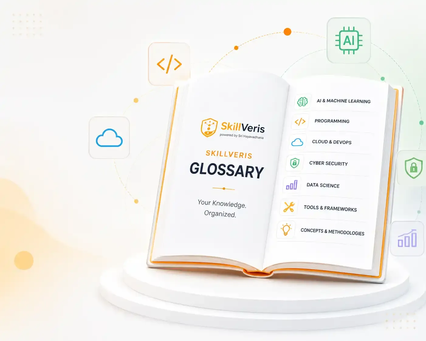 Illustrated SkillVeris glossary of AI, programming, cloud, DevOps and security terms
